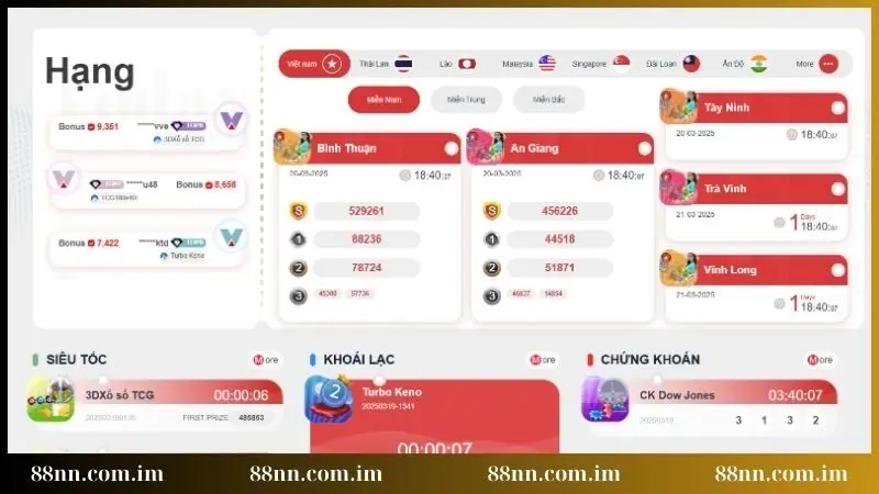 Tìm hiểu cách đánh đề miền Nam